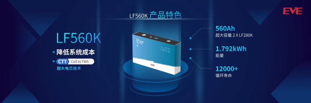 500ah+ LFP Battery Will be the Next Popular Energy Storage Cells?
