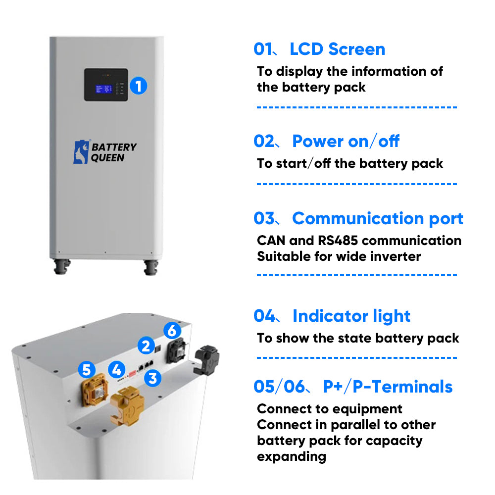 EU stock 51.2V 48V 280ah/304ah/306ah/314ah DIY battery kits 3.0 without active balancer 