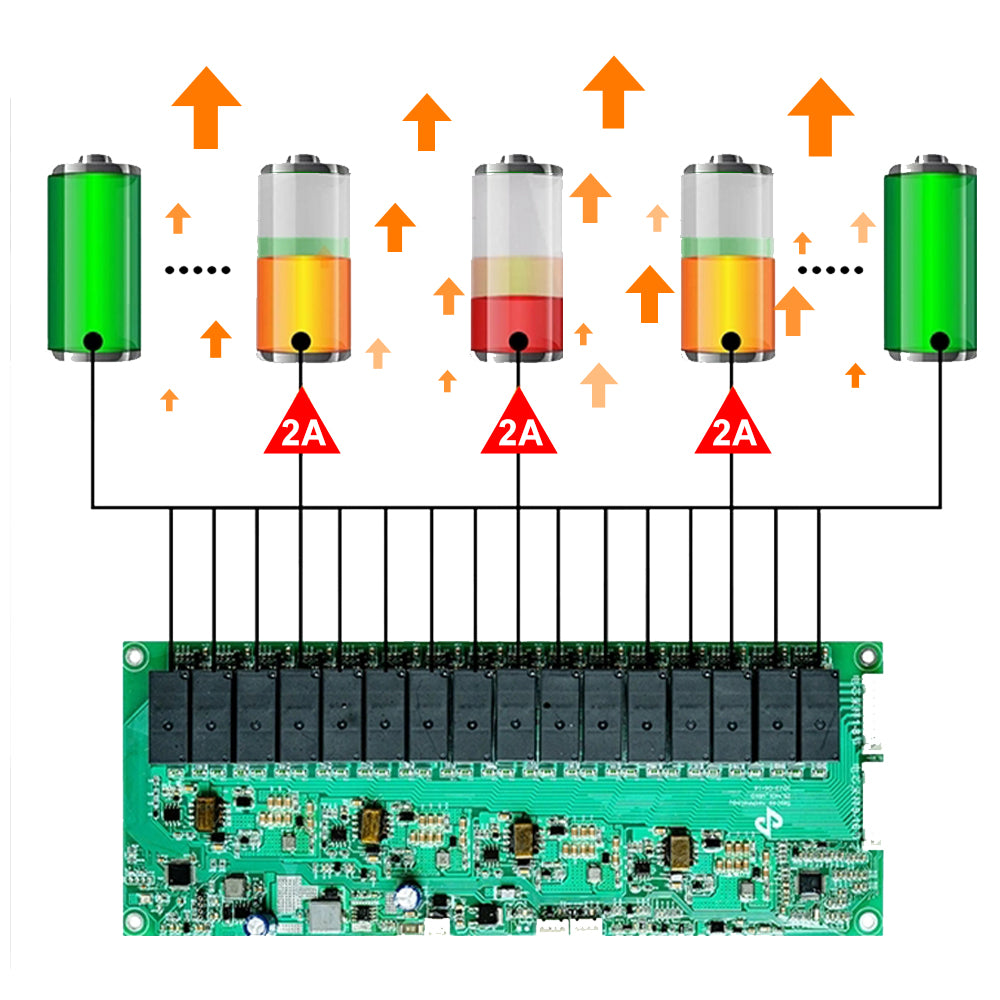 SEPLOS USA STOCK vertical 48V 15KWH DIY KITS(NO battery cells)