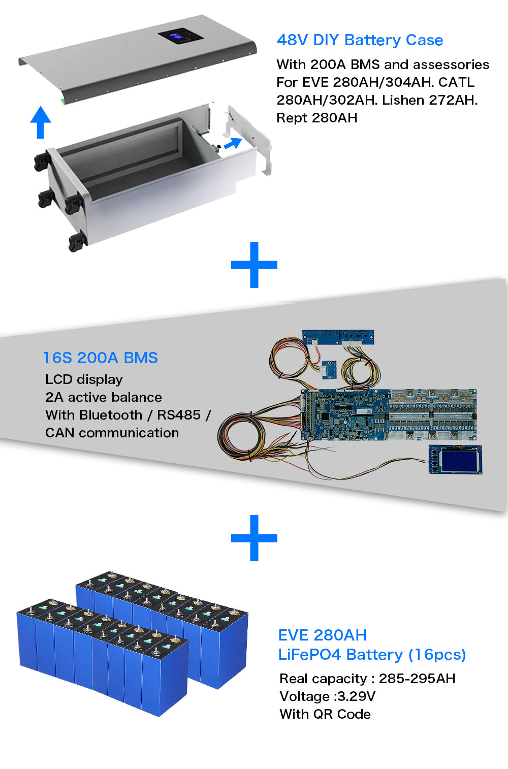 EU SEPLOS V3 48V DIY Kits + 16pcs EVE 314ah cells DDP (customer assemble)