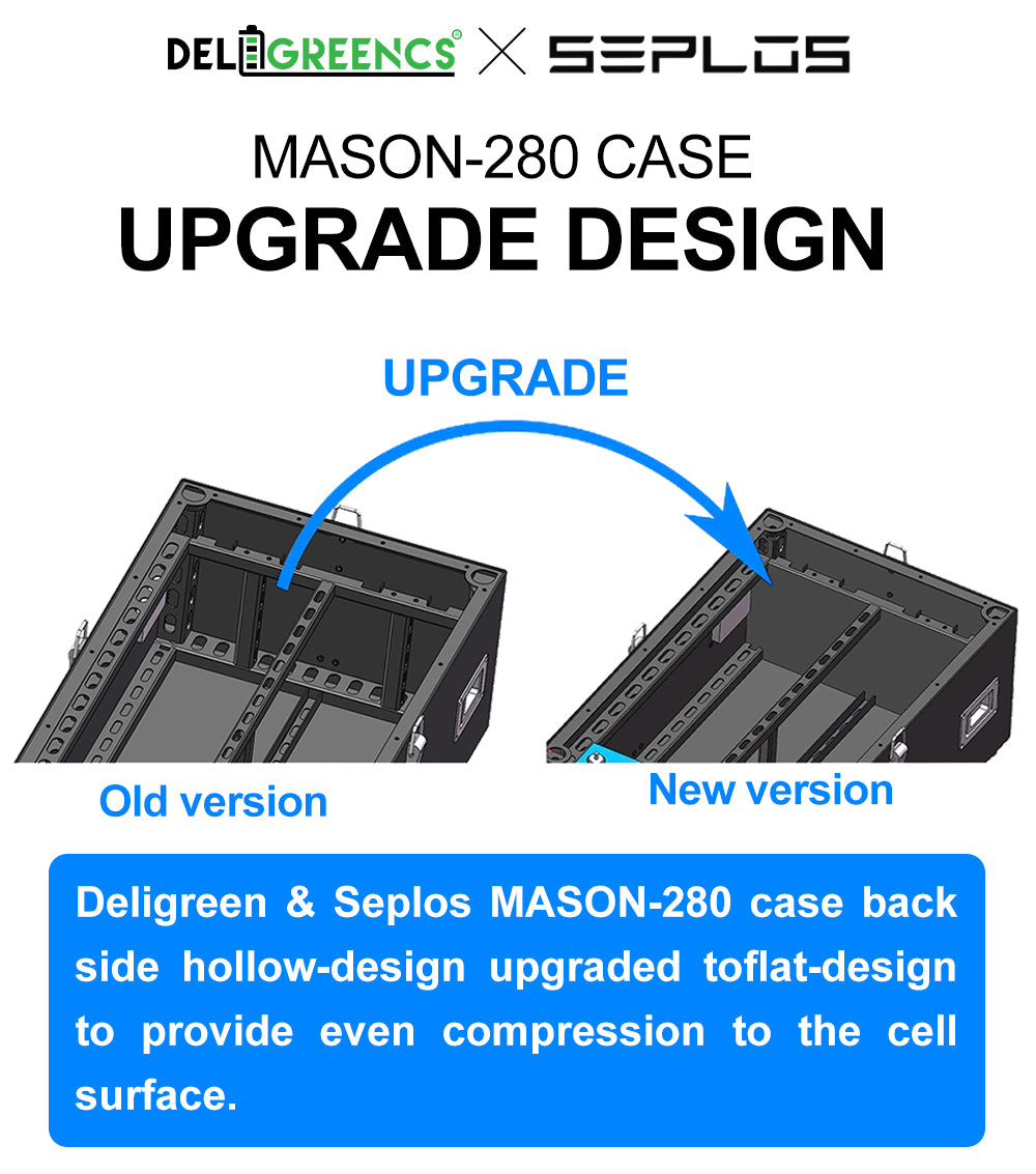 Poland stock MASON Seplos 48V DIY battery Kits with 2A active balancer free shipping to EU