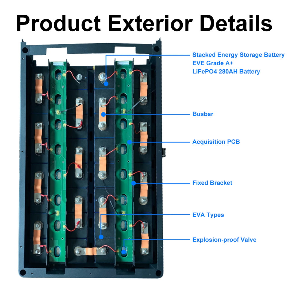 Poland stock MASON Seplos 48V DIY battery Kits with 2A active balancer free shipping to EU