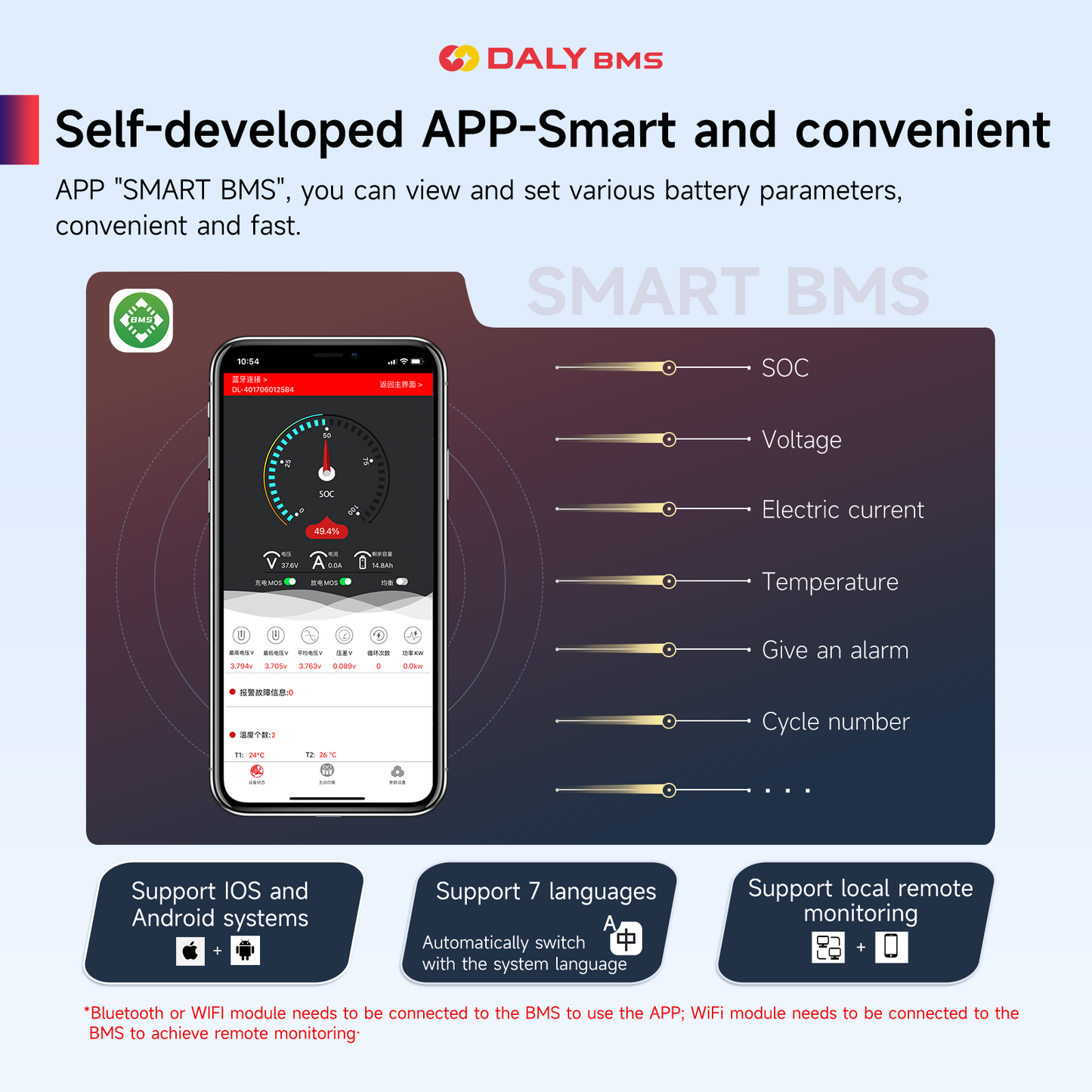 Daly Lifepo4 4S 12V 200A BMS with Bluetooth