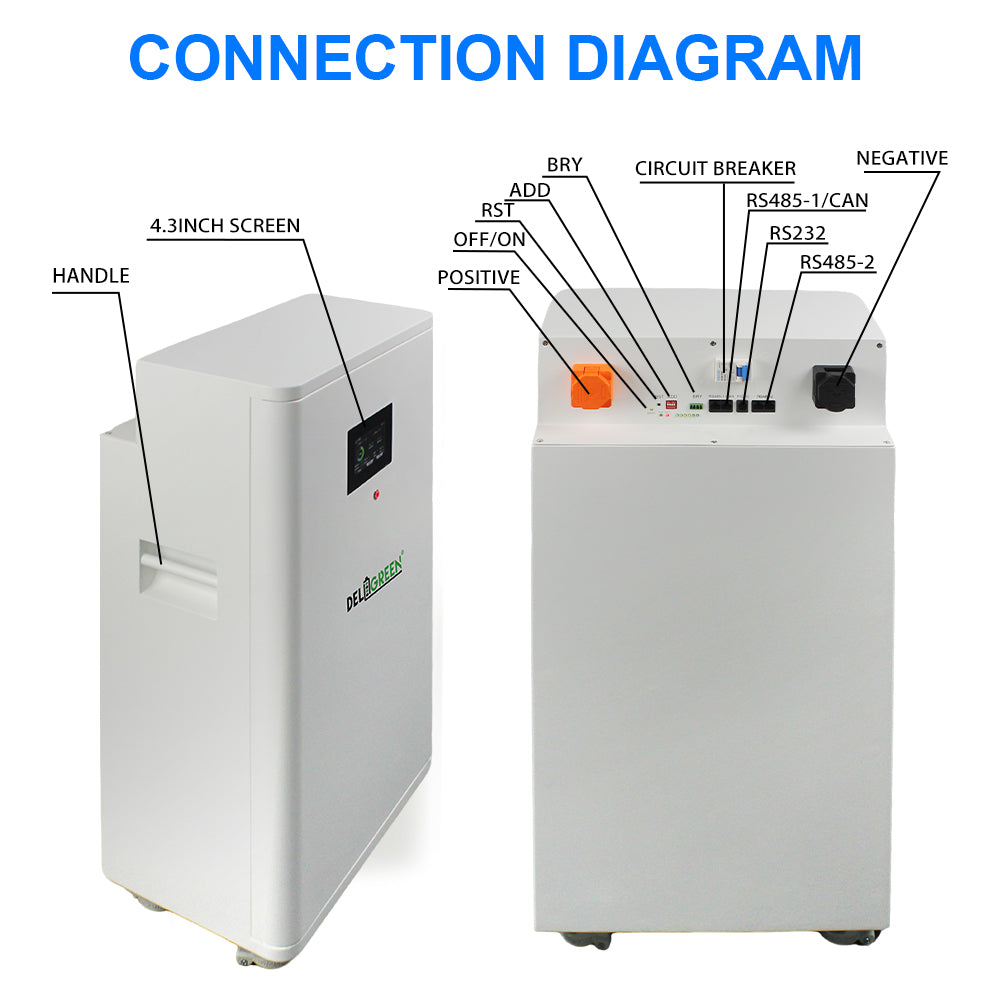 EU 51.2V 314ah-16.1KWH Lifepo4 battery pack JK-PB2A16S20P with active balancer, EVE 314AH
