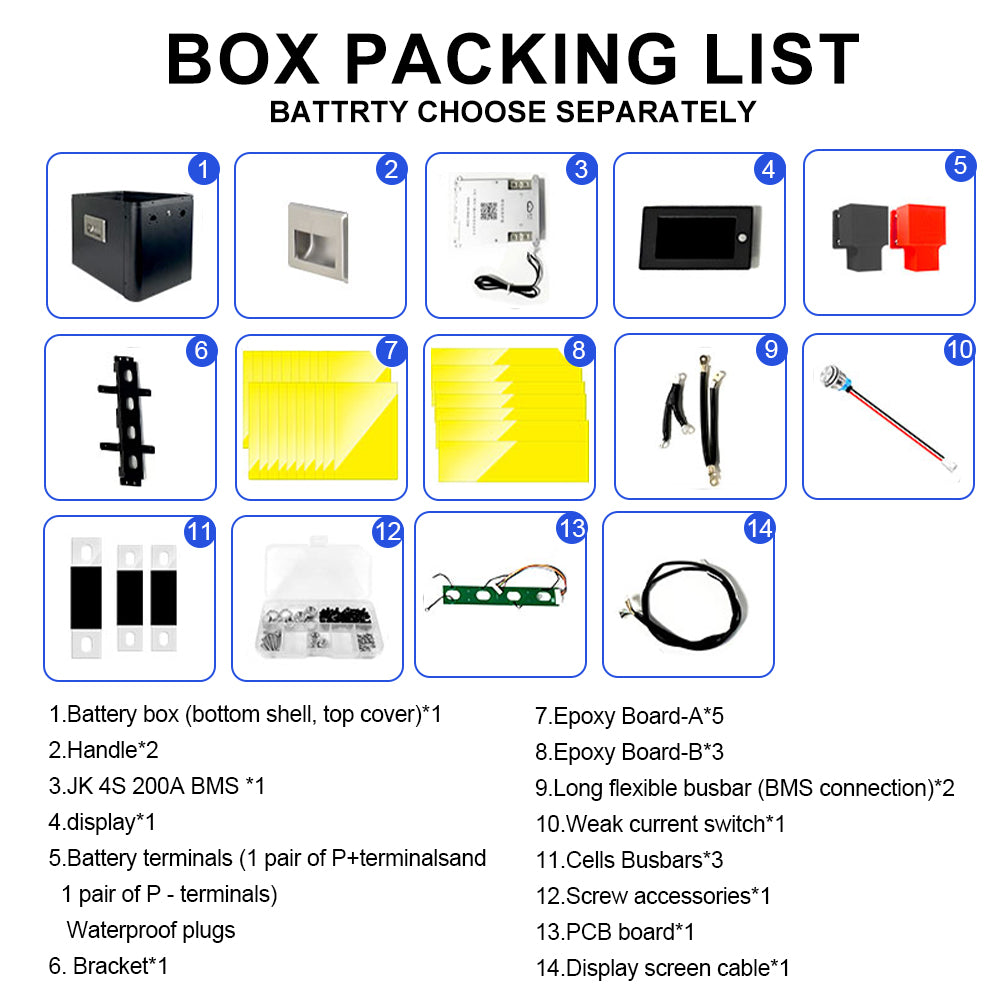 EU Free Shipping Lifepo4 12.8V 280ah/304ah/320ah DIY Kits+ 4PCS Cells(Customer assemble))
