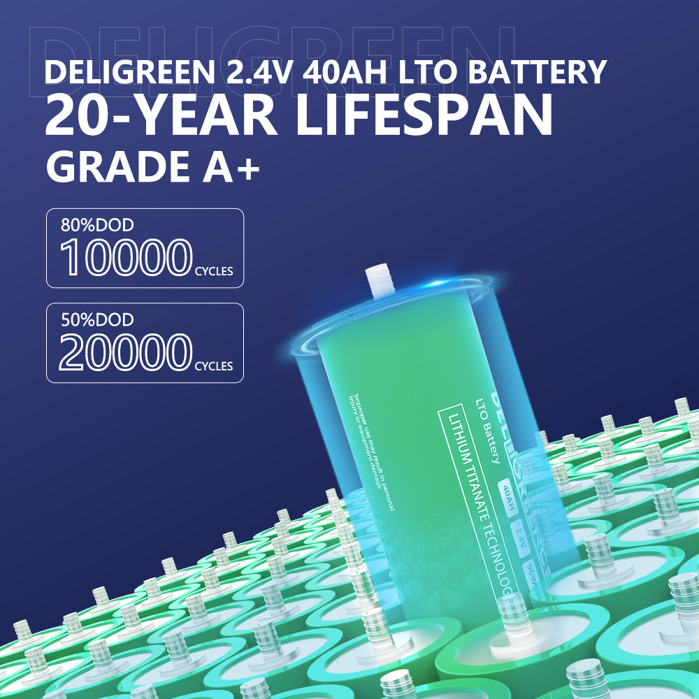 Factory direct 2.3V LTO 40ah Yinlong Lithium Ion Batteries37AH 40AH 60165 For high voltage battery pack