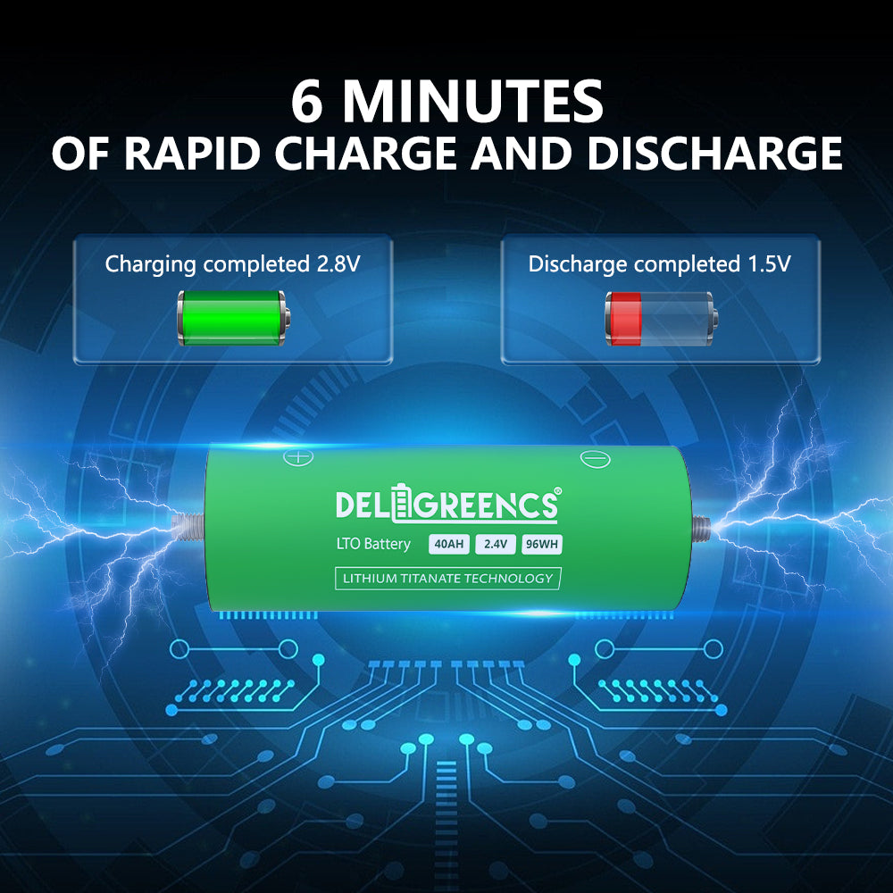 Factory direct 2.3V LTO 40ah Yinlong Lithium Ion Batteries37AH 40AH 60165 For high voltage battery pack