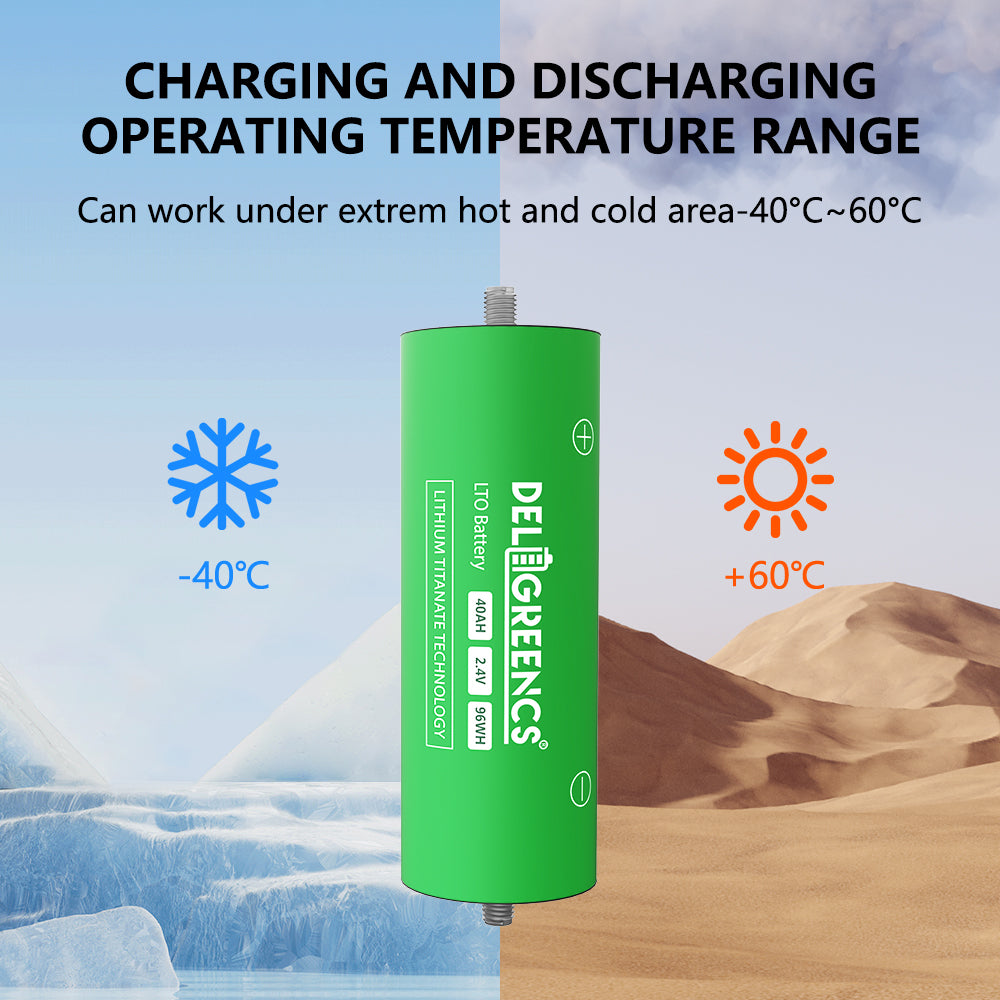 Factory direct 2.3V LTO 40ah Yinlong Lithium Ion Batteries37AH 40AH 60165 For high voltage battery pack