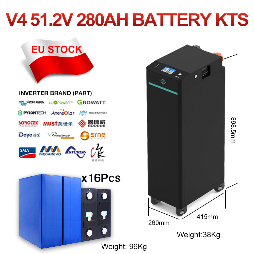SEPLOS V4 Kit and x16 EVE 314ah MB31 Grade A+ Bundle--EU STOCK