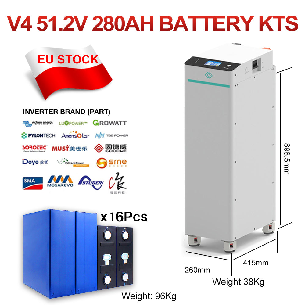SEPLOS V4 Kit and x16 EVE 314ah MB31 Grade A+ Bundle--EU STOCK
