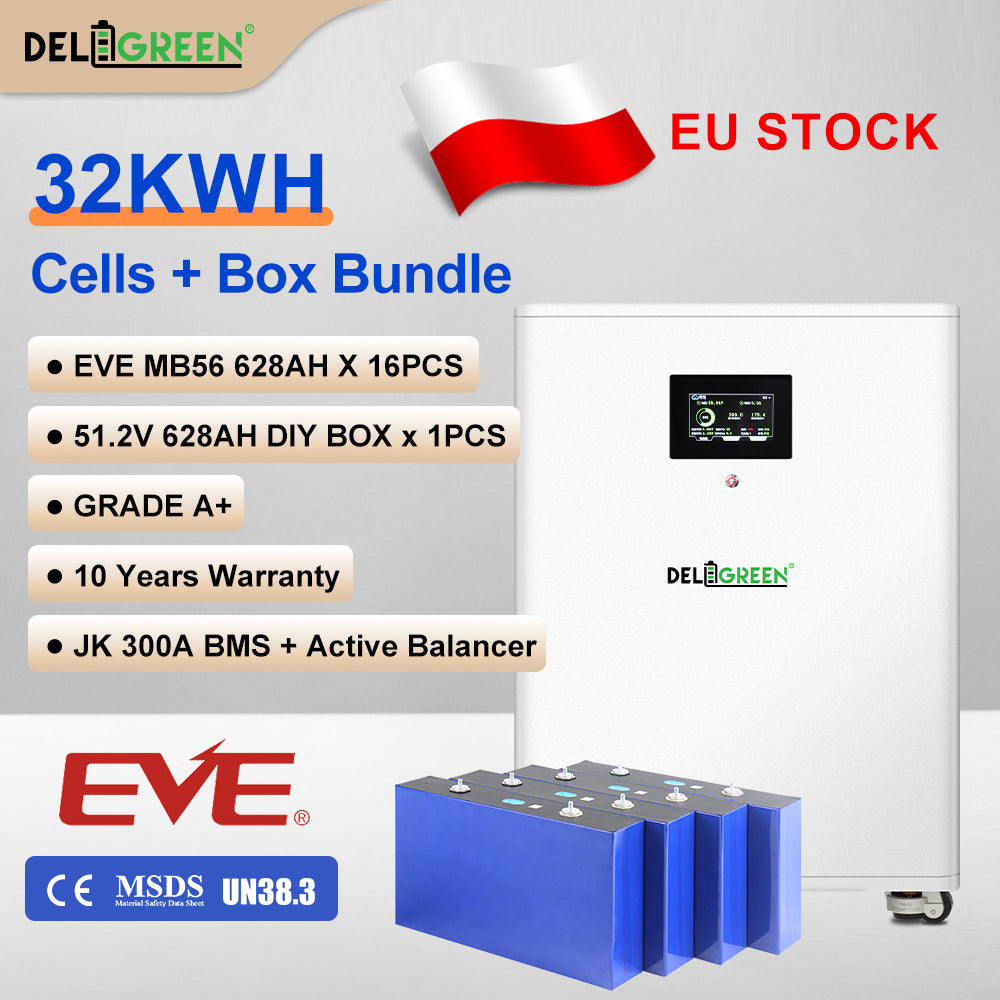 Why EVE LiFePO4 Batteries Are the Smart Choice for Home Energy Storage — And Why Grade A Cells Matter