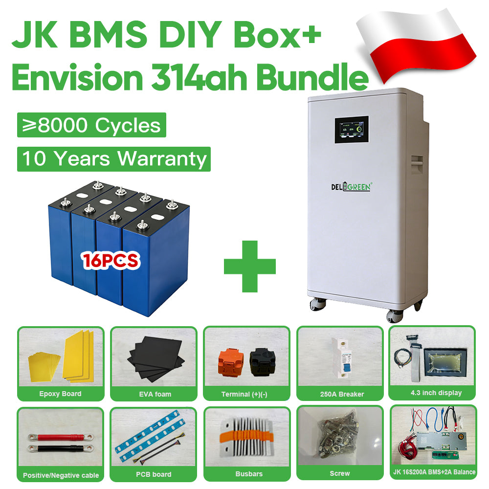 Battery cells + Kits(Bundle)