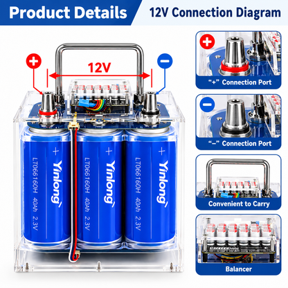 EU/CN Yinlong 12V LTO Battery Pack 40Ah 45Ah – High Power Lithium Titanate Battery for Car Audio