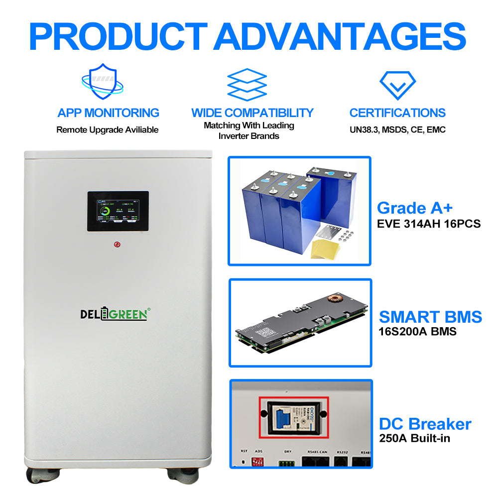 EU 51.2V 314ah-16.1KWH Lifepo4 battery pack  JK-PB2A16S20P with active balancer， EVE 314AH