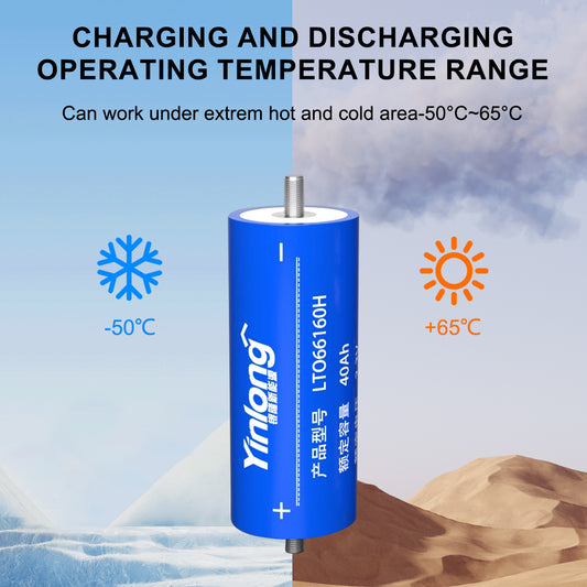 Yinlong 2.3V LTO 66160H 40ah of Lithium-Titanate-Oxide Batteries for more than 30 years lifespan
