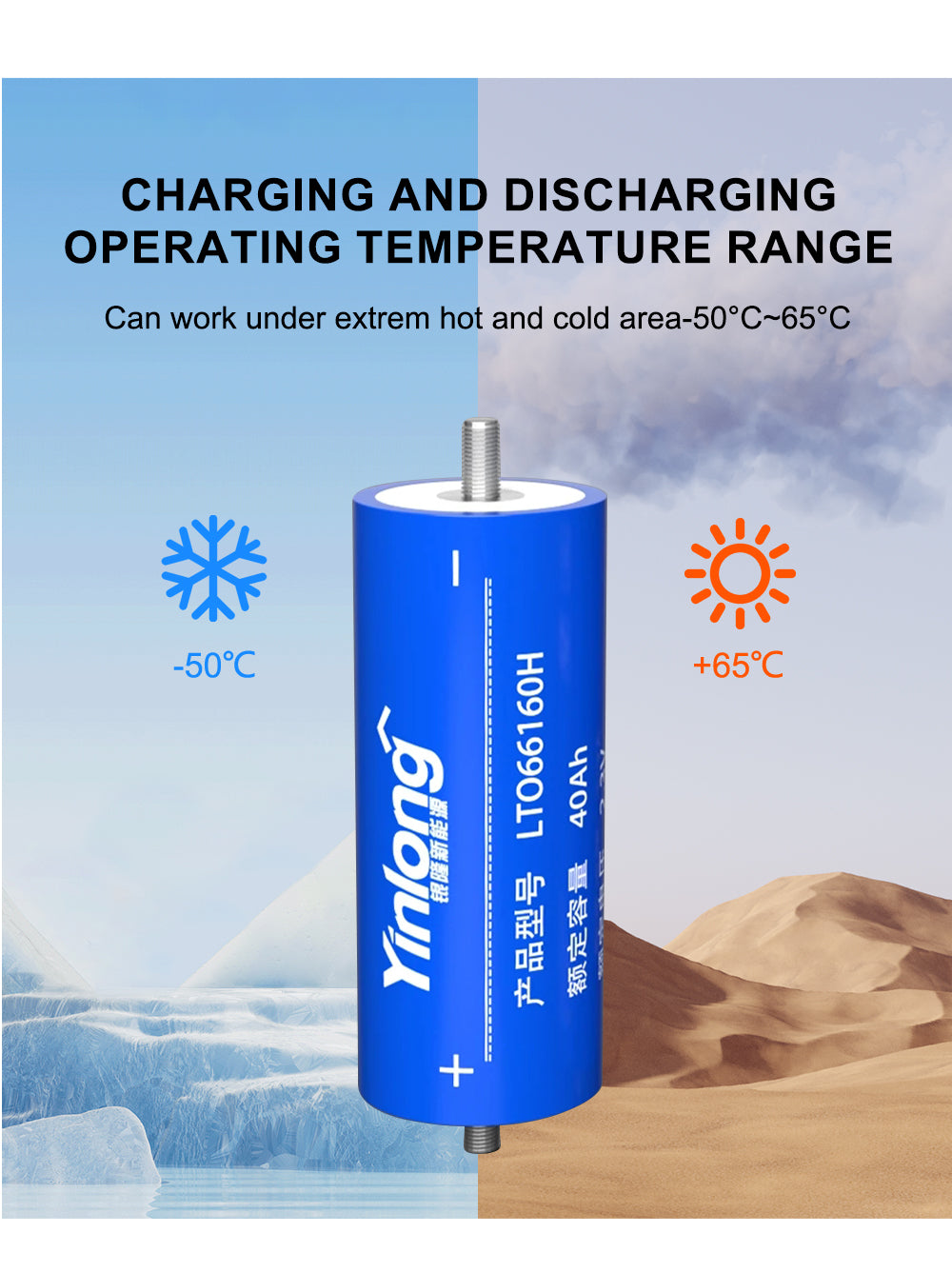 Yinlong Gree original  2.3V LTO 66160H 40ah original grade A for EV high voltage battery pack