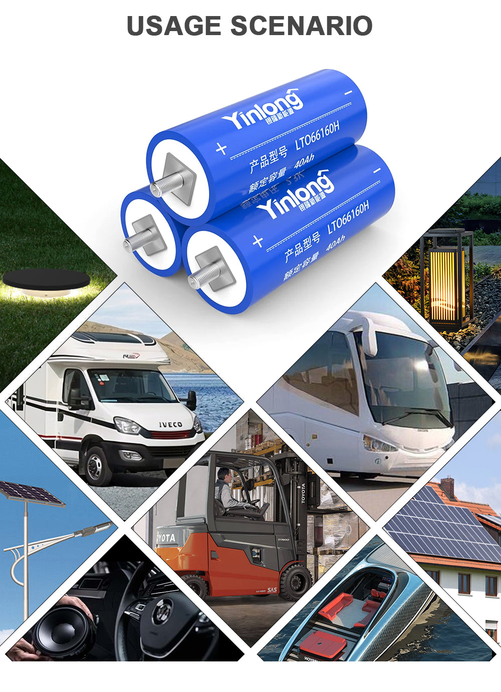 Yinlong Gree original  2.3V LTO 66160H 40ah original grade A for EV high voltage battery pack